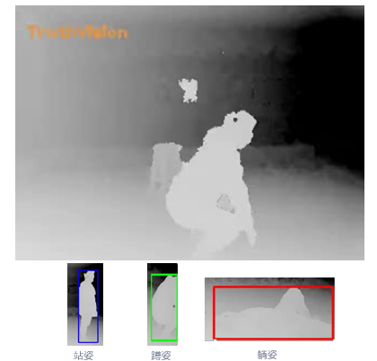 1662532072224577.png 跌倒檢測(cè)智能感應(yīng)器 T3D1000-2.png